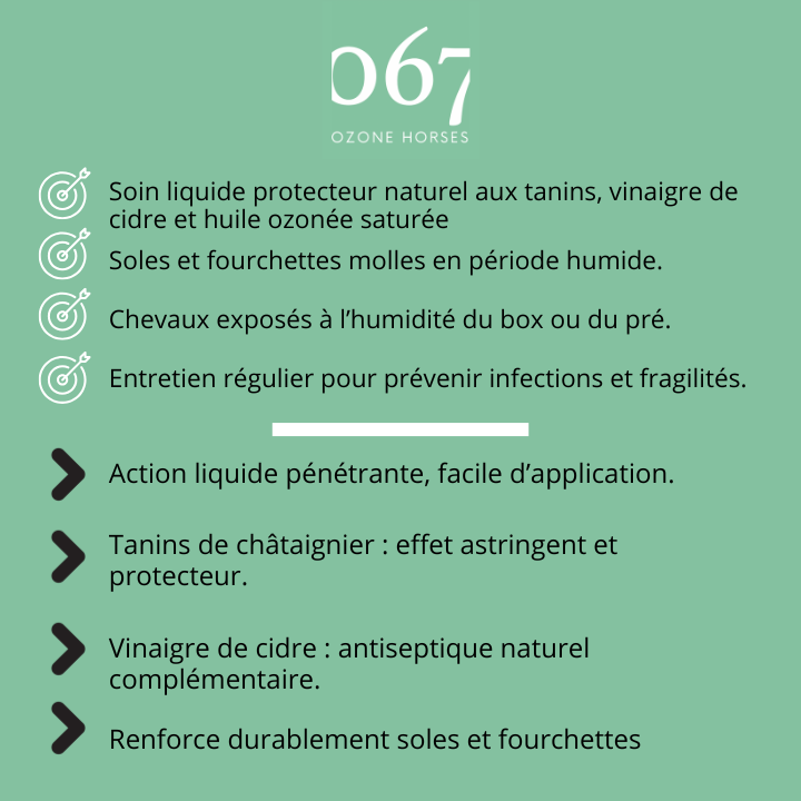 Indications et bénéfices du produit de soin pour cheval Hoof Fluid