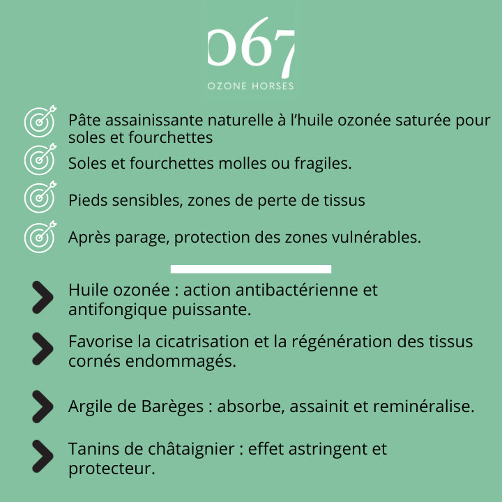 Indications  et bénéfices soins ozoné OZONZ Field Paste