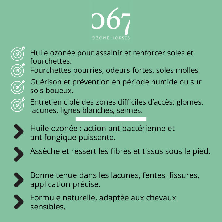 Indications et bénéfices traitement OZONE Sabot
